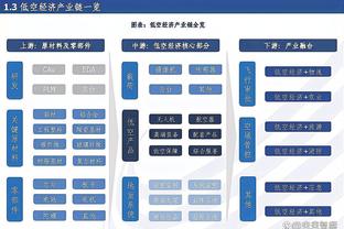 沈梦露传射&沈梦雨助攻，凯尔特人女足主场9-0大胜对手